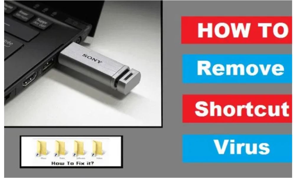 Shortcut Virus And How To Remove It From Your PC