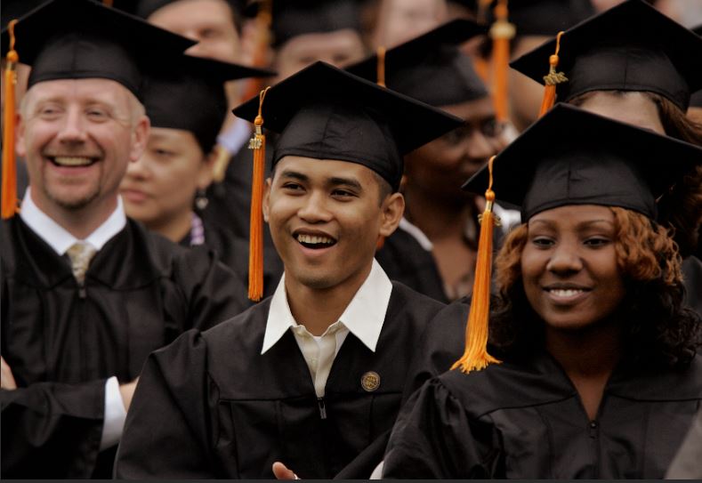 Full Scholarships For Undergraduate International Students In 2023